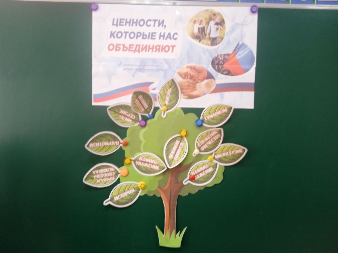 Разговоры о важном.